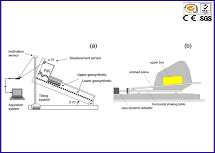 YY1114 อุปกรณ์ทดสอบของเล่น 0 - 15 องศาอุปกรณ์เอียงลาดเพื่อทดสอบเสถียรภาพ