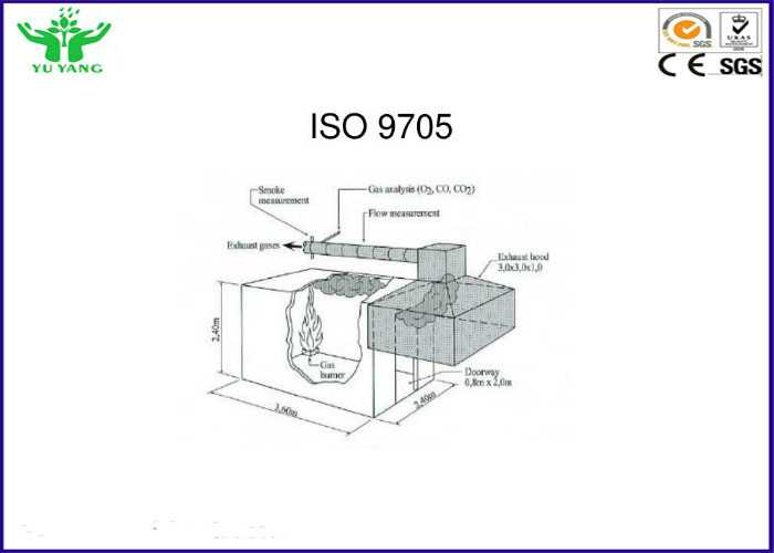 Heat Release Rate อุปกรณ์ทดสอบไฟในห้องทดสอบเต็มรูปแบบมุมห้อง 6 Kw 380v