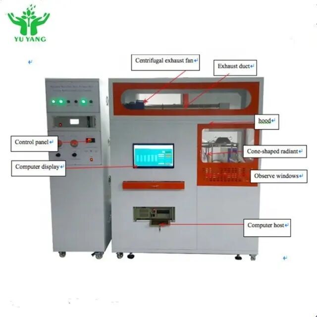 เครื่องวัดความร้อนคาย (Cone Calorimeter) ได้รับการรับรองมาตรฐาน ISO 5660 สำหรับการวัดอัตราการปล่อยความร้อน และอุปกรณ์ทดสอบความทนไฟแบบโมดูลาร์