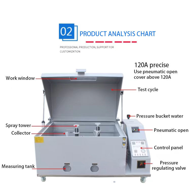 ตู้ทดสอบละอองเกลือในห้องปฏิบัติการ 108L 270L 480L 600L สำหรับการทดสอบการกัดกร่อน ตู้ทดสอบสภาพอากาศ
