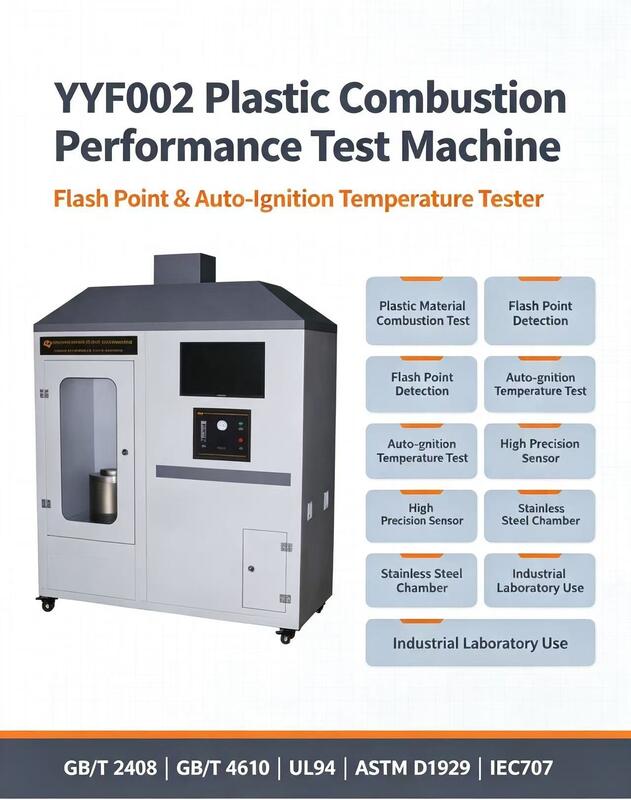 เครื่องทดสอบการติดไฟของพลาสติกตามมาตรฐาน UL94 ASTM D1929 IEC707, ปรับการไหลของอากาศได้ 0~100 มม./วินาที และความแม่นยำของอุณหภูมิ ±1℃
