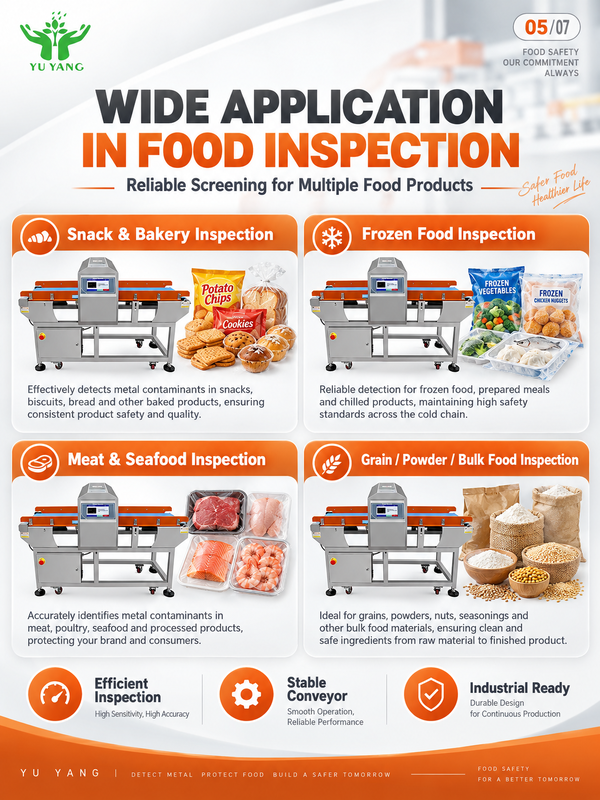 Tunnel Type Food Metal Detector Machine for Snack, Meat, Seafood Metal Foreign Object Detection