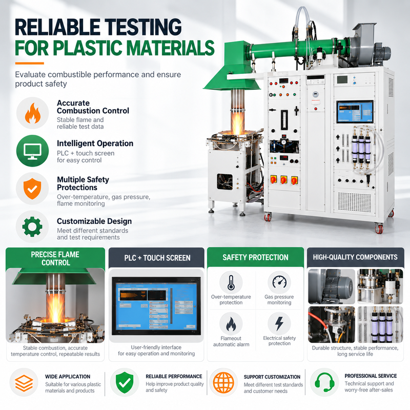 Laboratory Fire Propagation Apparatus FPA for Critical Heat Flux Thermal Response Parameter and Smoke Testing