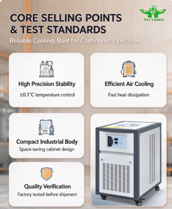 High Efficiency Air-cooled Laser Chiller, Portable Water Cooling Machine for Laser Processing Industry